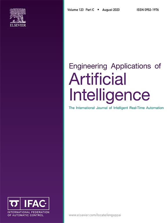 Engineering of Artificial Intelligence (JCR Q1)